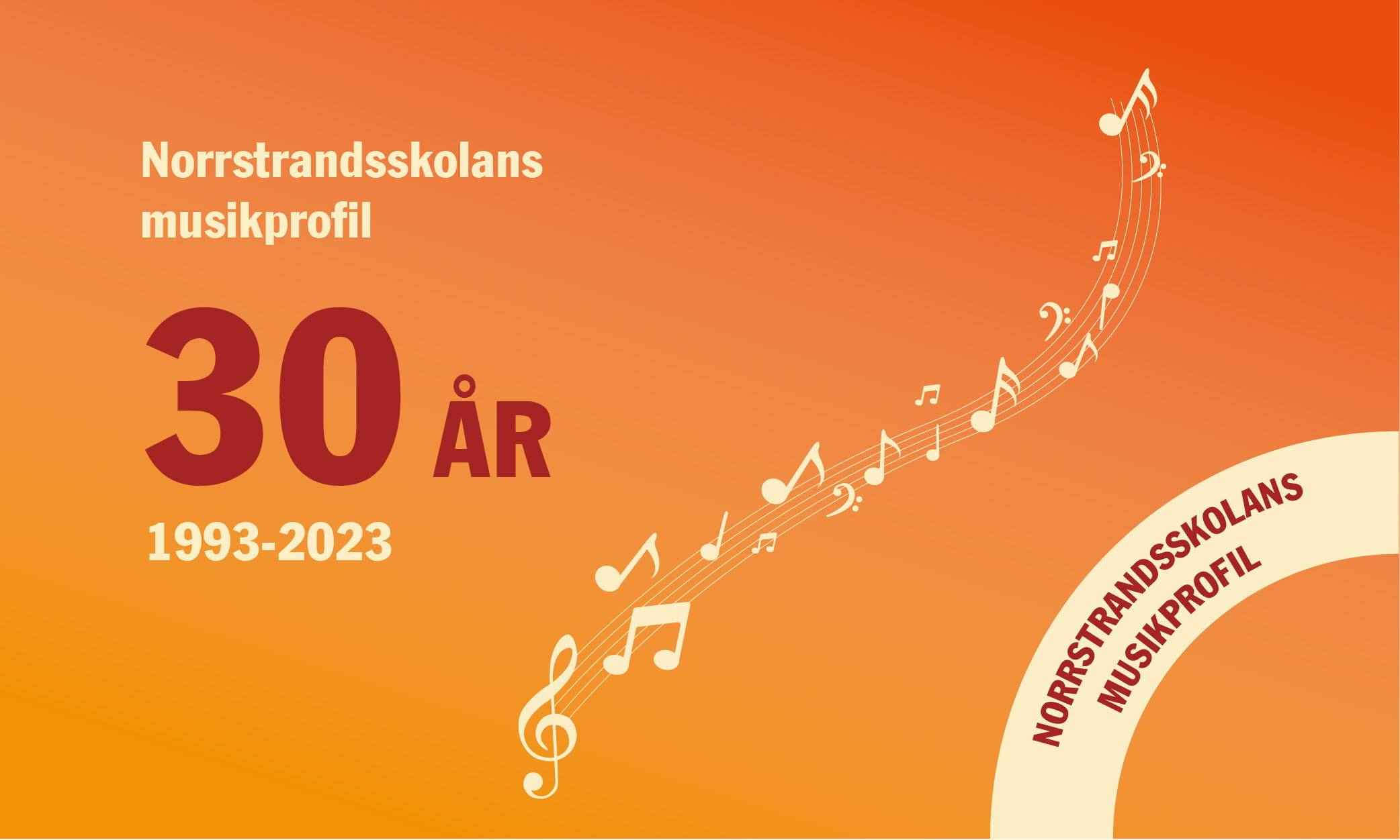 Människor på uteservering 