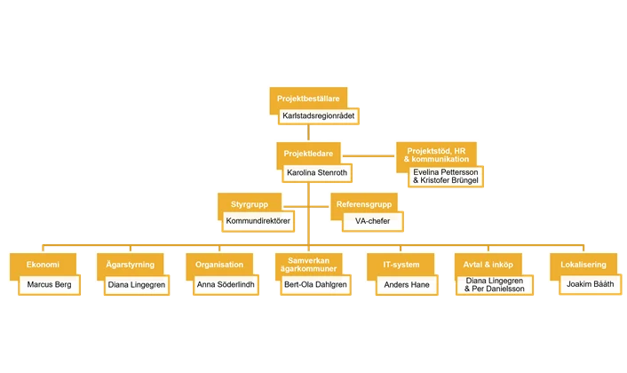 {"X":0.0,"Y":0.0,"Width":1.0,"Height":1.0}