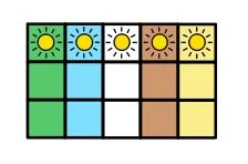 Illustration av ett schema