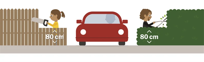 illustration för regler om siktskymmande föremål