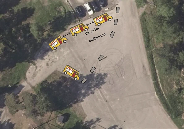 Flygfoto över parkeringsyta med markeringar för tre bilar i rad samt en bil på motsatt sida.