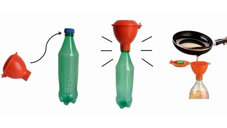 En bild som visar steg för steg hur du använder en plasttratt för att återvinna matfett